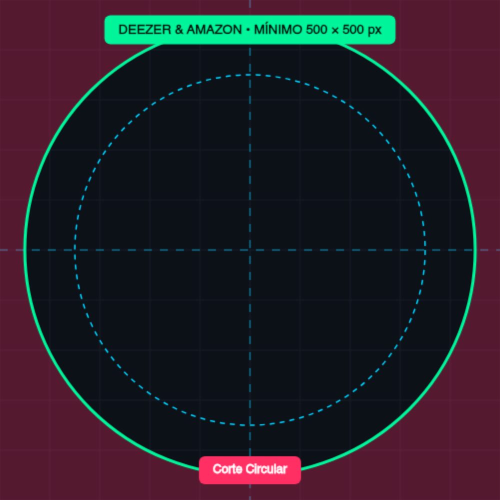 Gabarito Avatar Deezer & Amazon