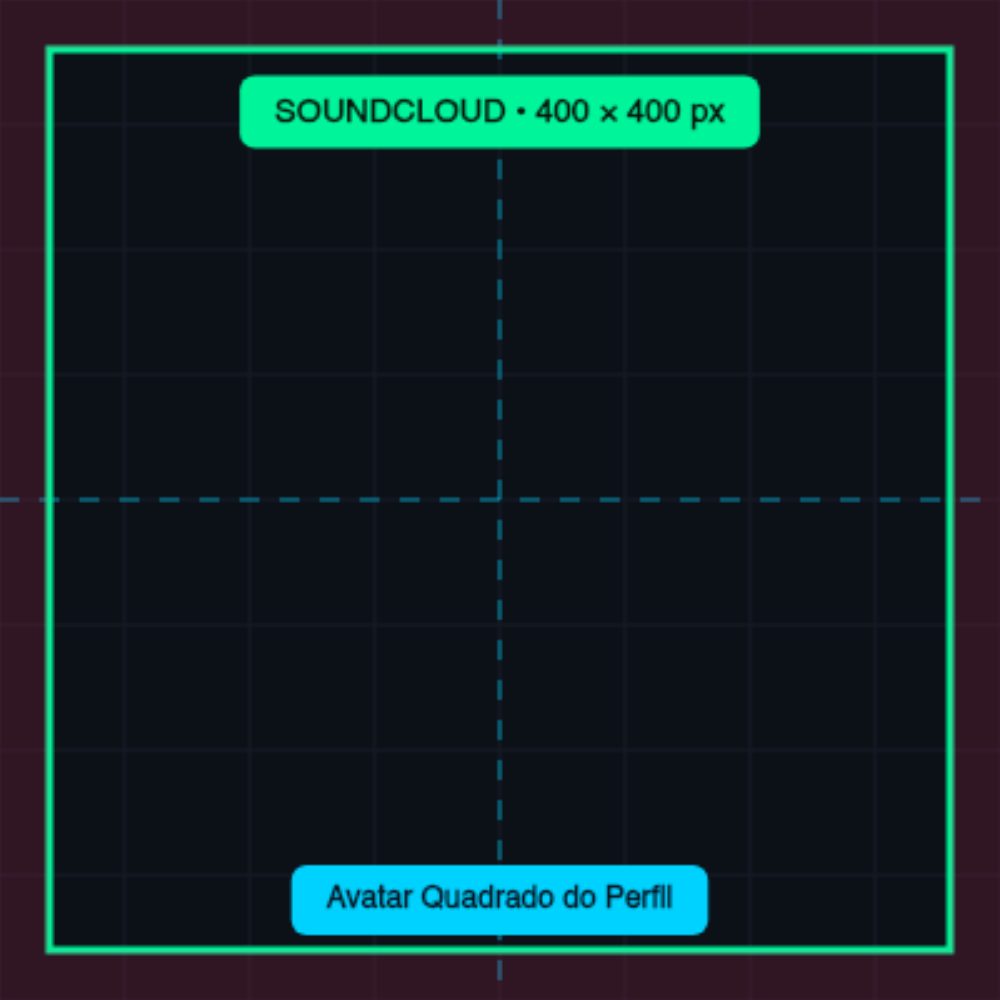 Gabarito Avatar SoundCloud